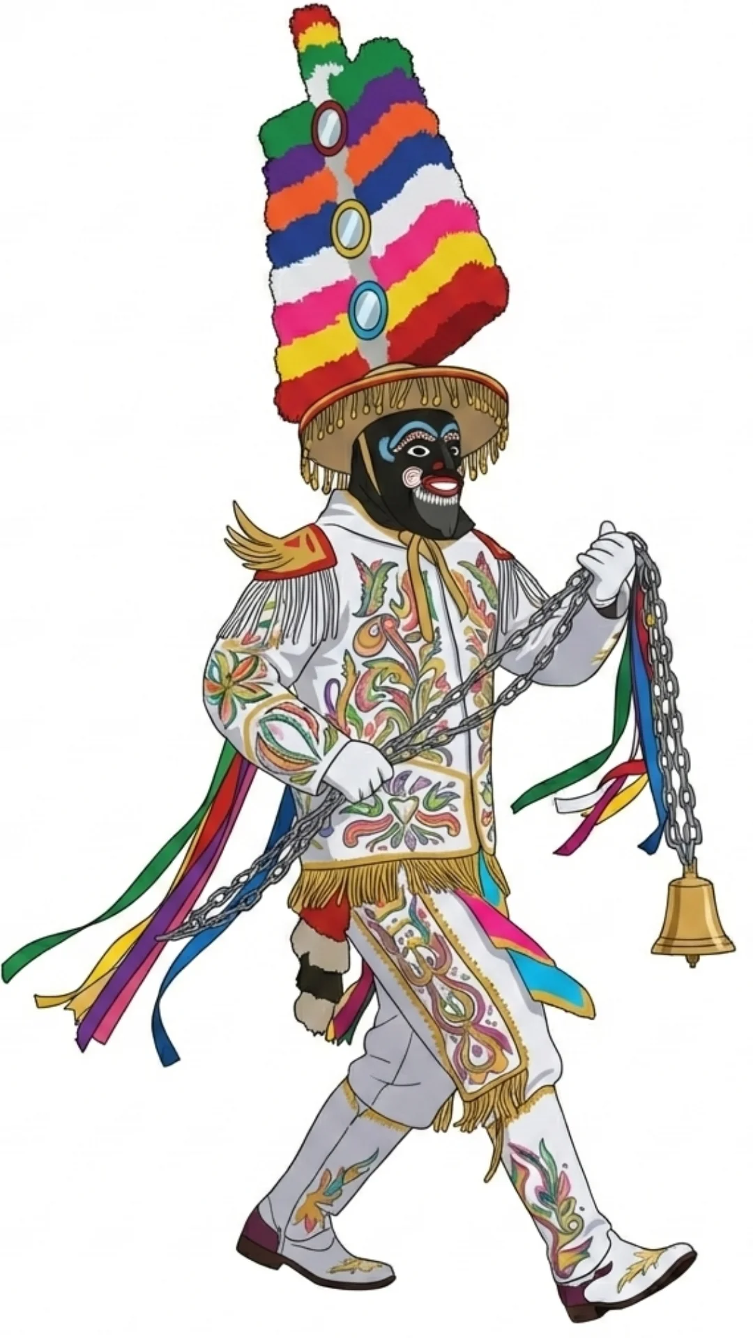 El Negrito de Huánuco
